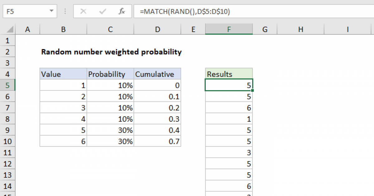 random-number-weighted-probability-excel-formula-exceljet